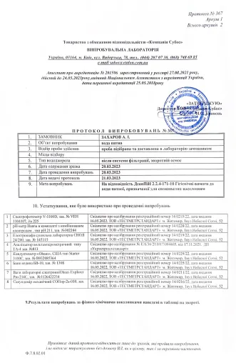 Завантажити сертіфікати 1